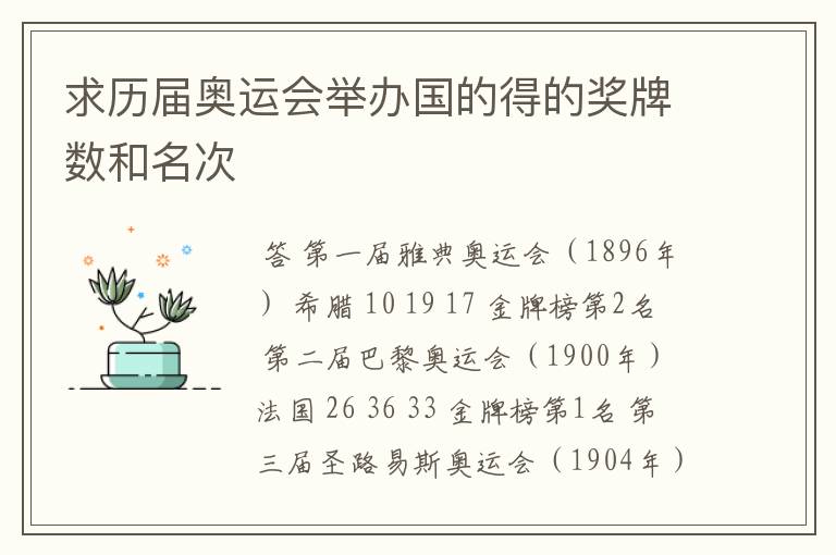 求历届奥运会举办国的得的奖牌数和名次