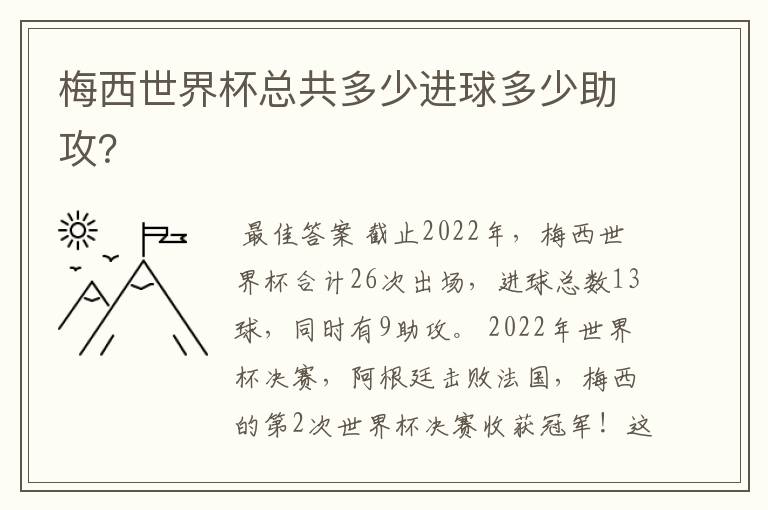 梅西世界杯总共多少进球多少助攻?