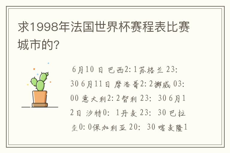 求1998年法国世界杯赛程表比赛城市的?