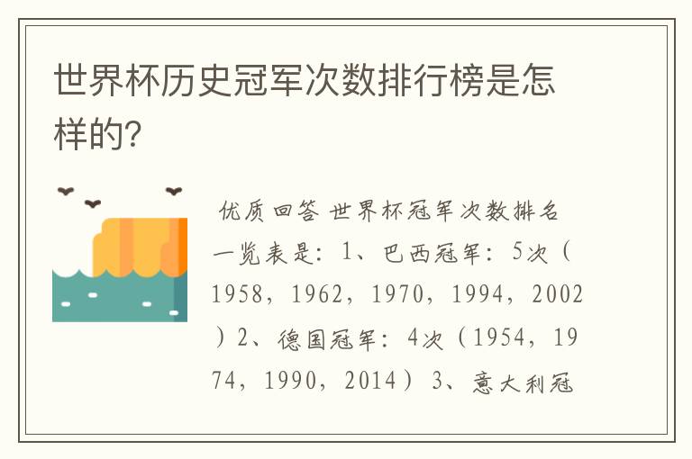 世界杯历史冠军次数排行榜是怎样的?