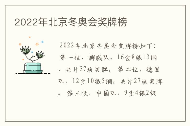 2022年北京冬奥会奖牌榜
