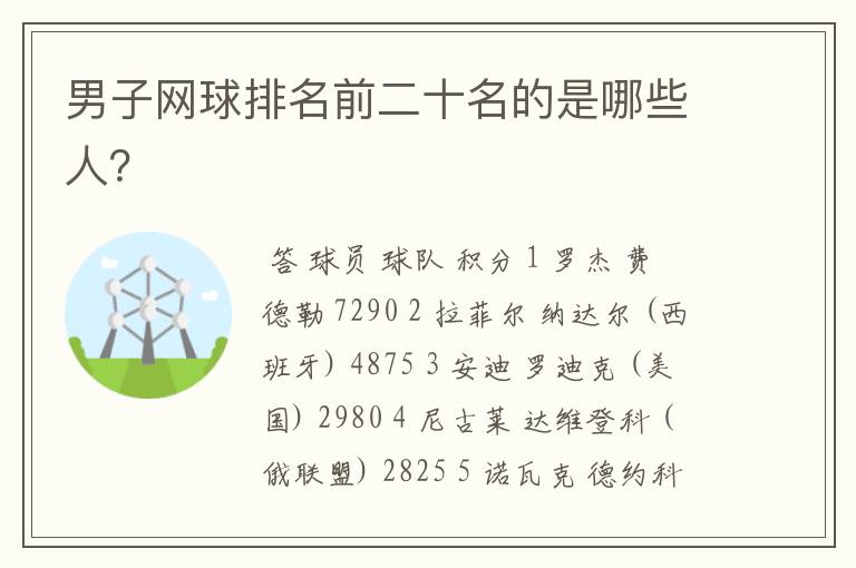 男子网球排名前二十名的是哪些人?