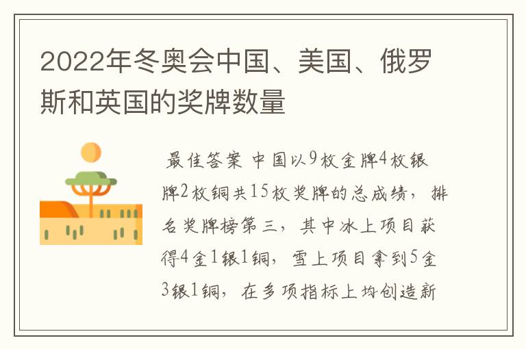 2022年冬奥会中国、美国、俄罗斯和英国的奖牌数量