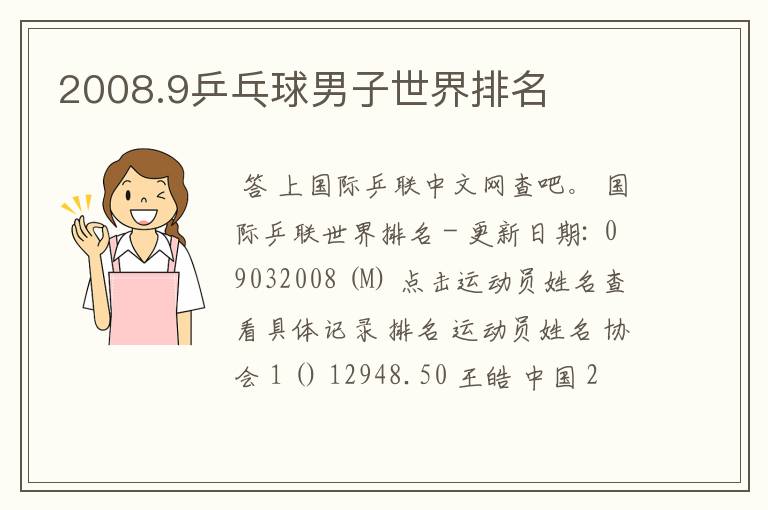 2008.9乒乓球男子世界排名