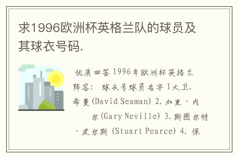 求1996欧洲杯英格兰队的球员及其球衣号码.