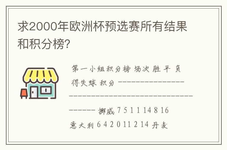 求2000年欧洲杯预选赛所有结果和积分榜?