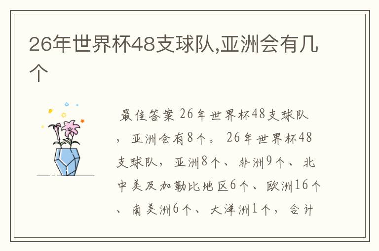 26年世界杯48支球队,亚洲会有几个