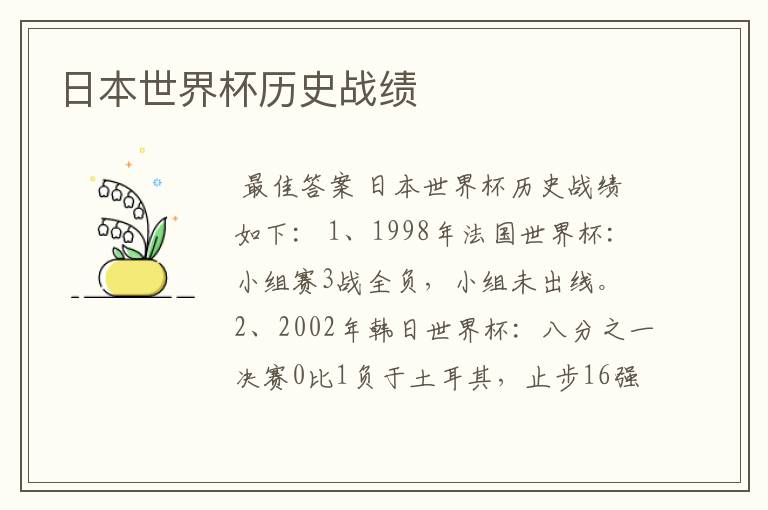 日本世界杯历史战绩