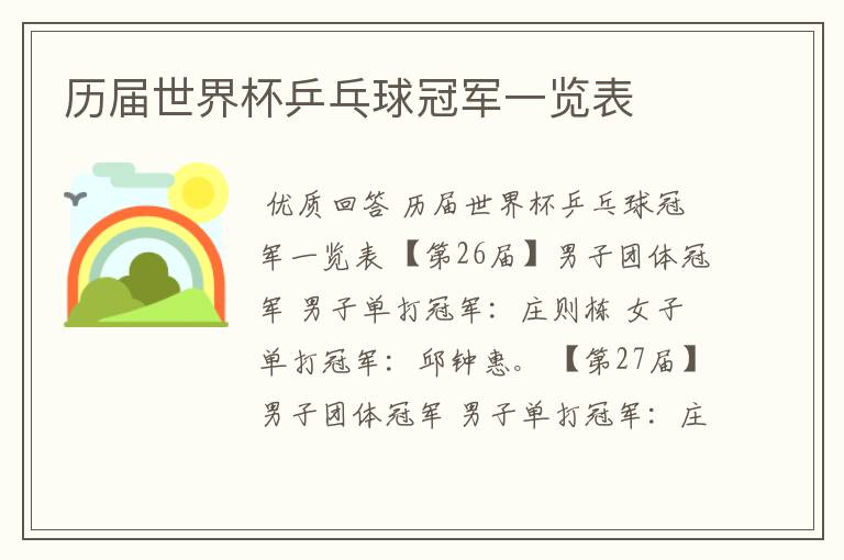 历届世界杯乒乓球冠军一览表