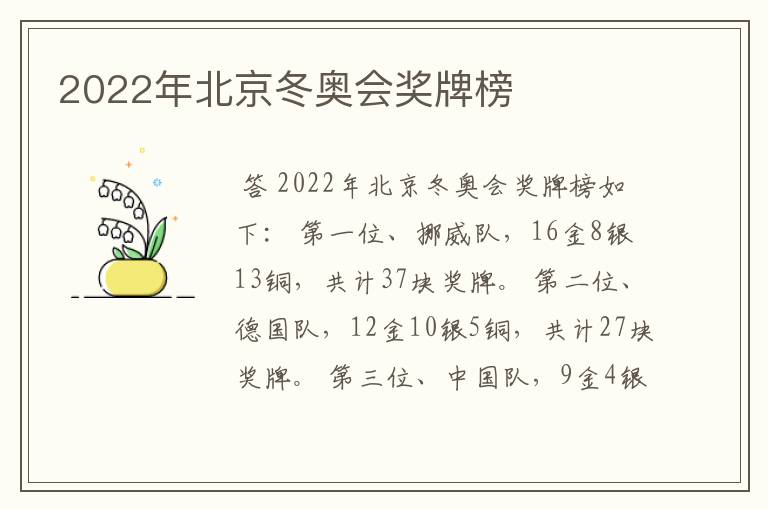 2022年北京冬奥会奖牌榜