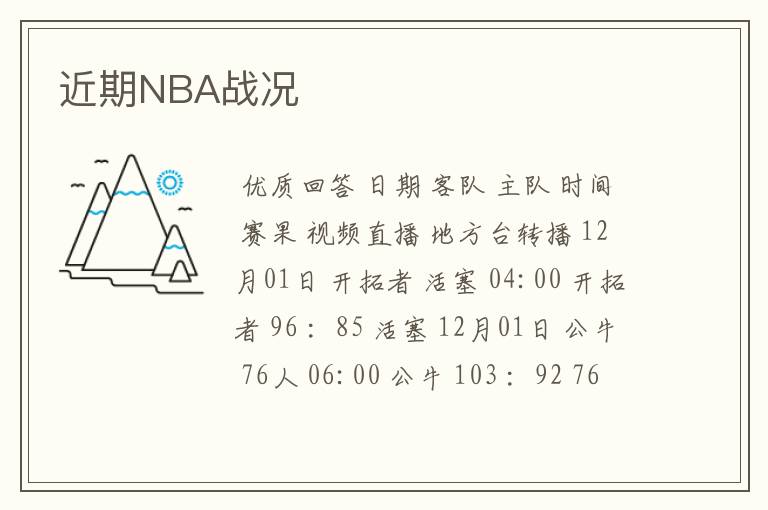 近期NBA战况