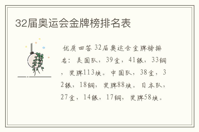 32届奥运会金牌榜排名表