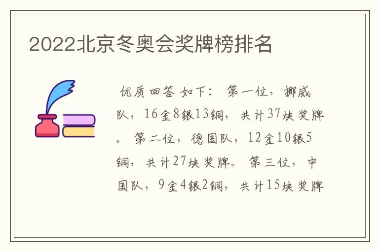 2022北京冬奥会奖牌榜排名