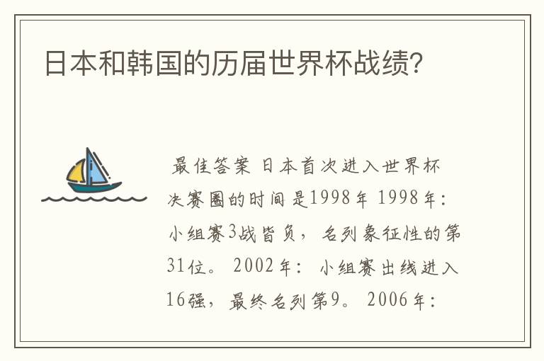 日本和韩国的历届世界杯战绩?