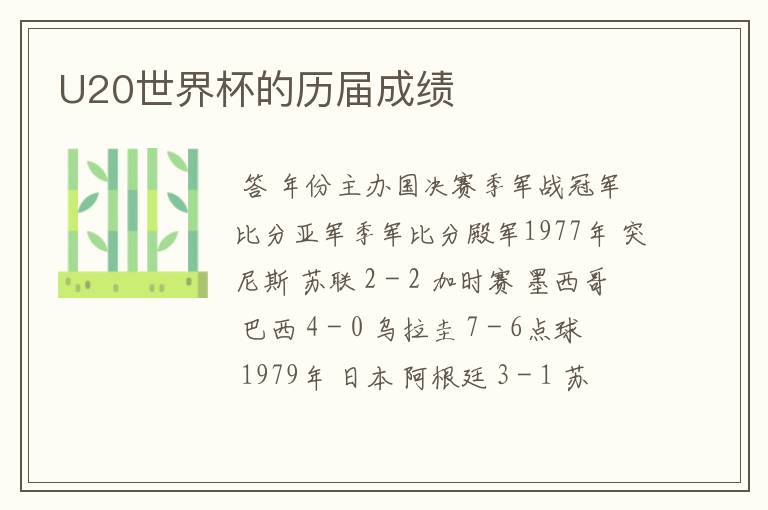 U20世界杯的历届成绩