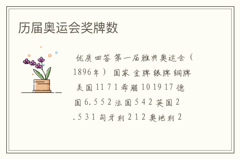 历届奥运会奖牌数