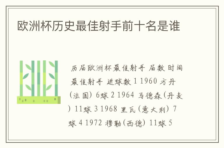 欧洲杯历史最佳射手前十名是谁