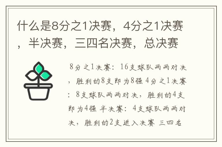 什么是8分之1决赛,4分之1决赛,半决赛,三四名决赛,总决赛