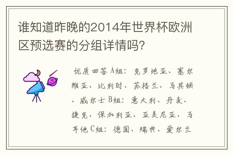 谁知道昨晚的2014年世界杯欧洲区预选赛的分组详情吗？