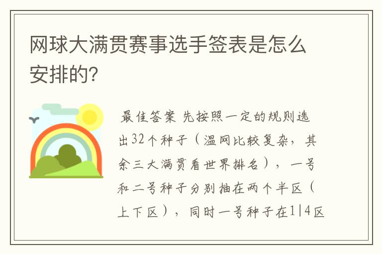 网球大满贯赛事选手签表是怎么安排的?