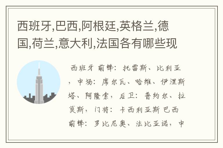 西班牙,巴西,阿根廷,英格兰,德国,荷兰,意大利,法国各有哪些现役的球星?