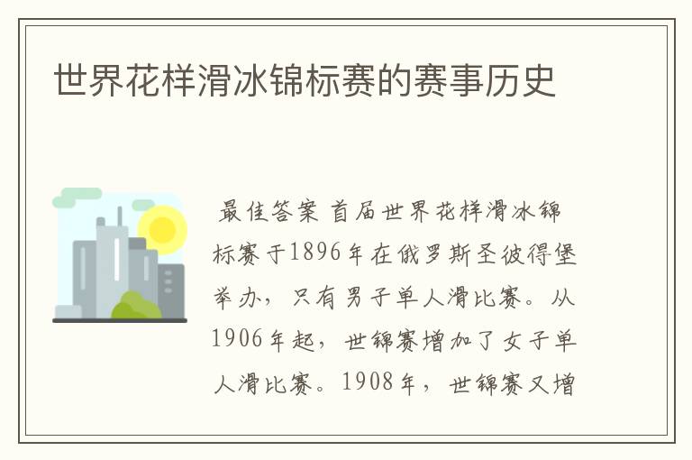 世界花样滑冰锦标赛的赛事历史