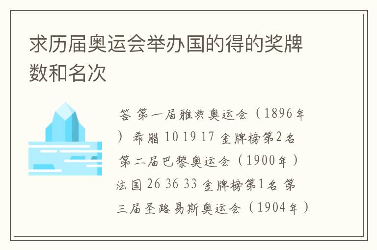求历届奥运会举办国的得的奖牌数和名次