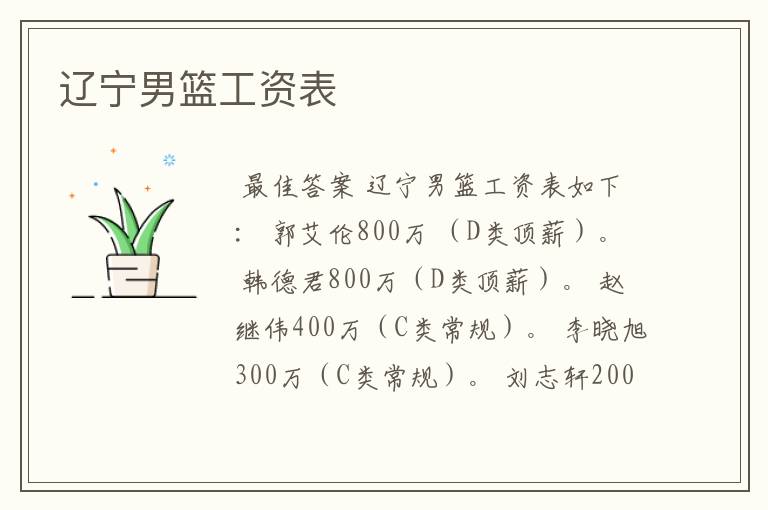 辽宁男篮工资表