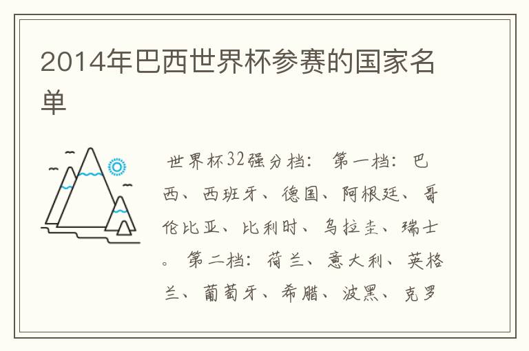 2014年巴西世界杯参赛的国家名单