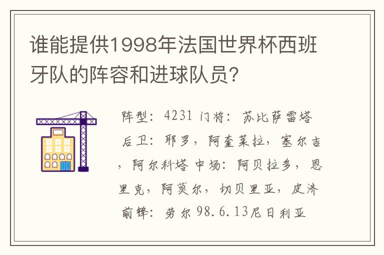 谁能提供1998年法国世界杯西班牙队的阵容和进球队员?