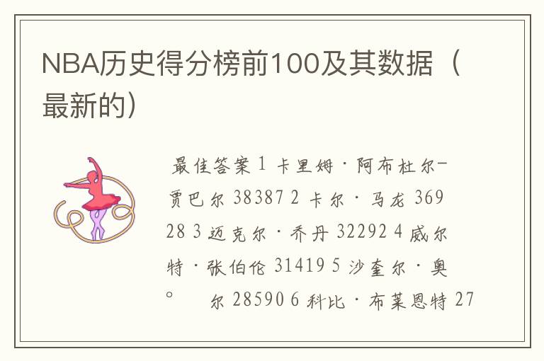 NBA历史得分榜前100及其数据(最新的)