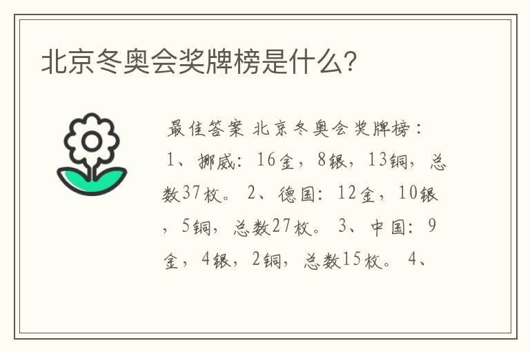 北京冬奥会奖牌榜是什么?
