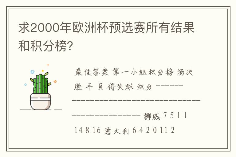 求2000年欧洲杯预选赛所有结果和积分榜?