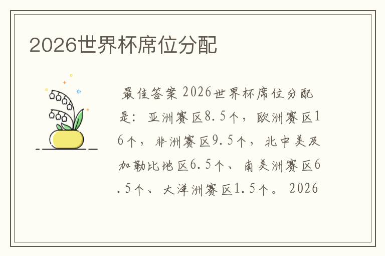 2026世界杯席位分配