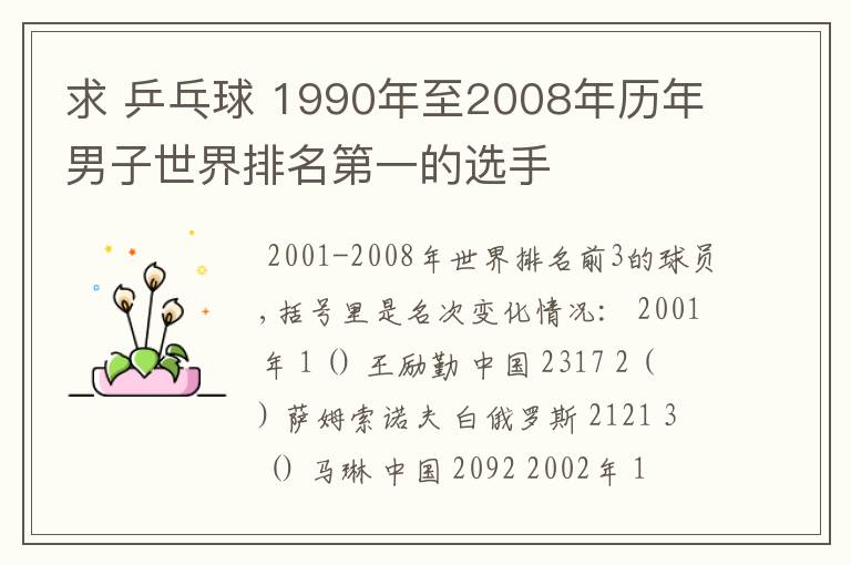 求 乒乓球 1990年至2008年历年男子世界排名第一的选手