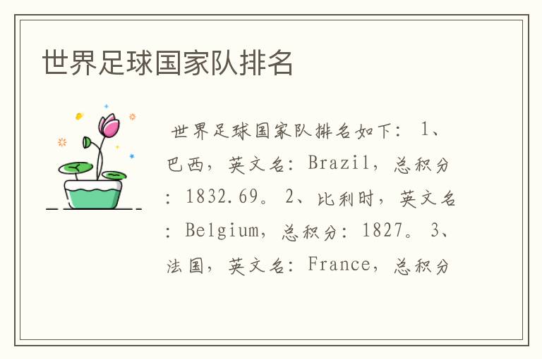 世界足球国家队排名