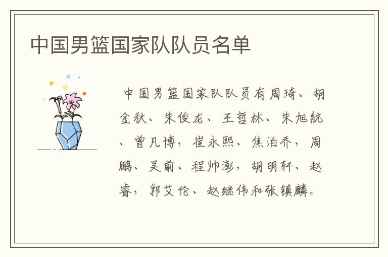 中国男篮国家队队员名单