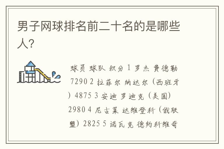 男子网球排名前二十名的是哪些人?