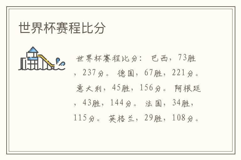 世界杯赛程比分