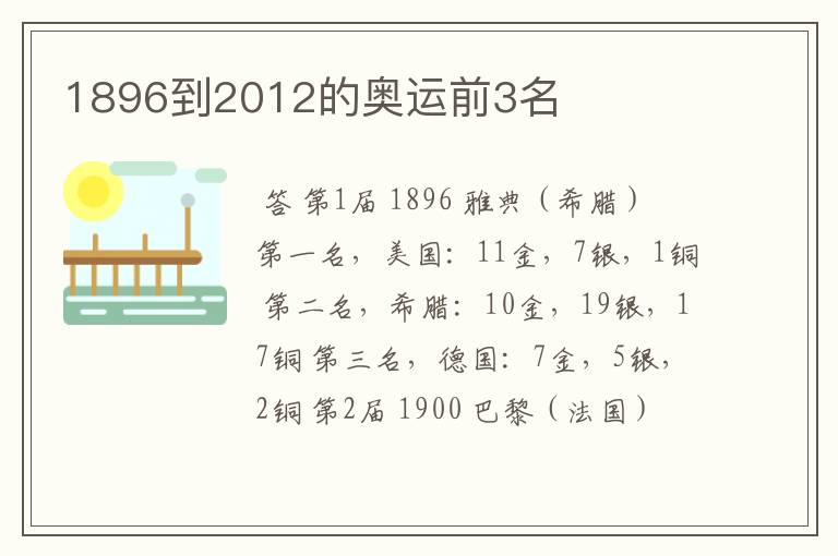 1896到2012的奥运前3名