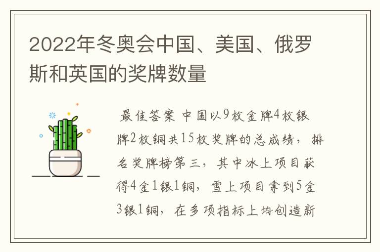 2022年冬奥会中国、美国、俄罗斯和英国的奖牌数量