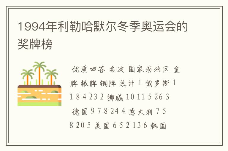 1994年利勒哈默尔冬季奥运会的奖牌榜