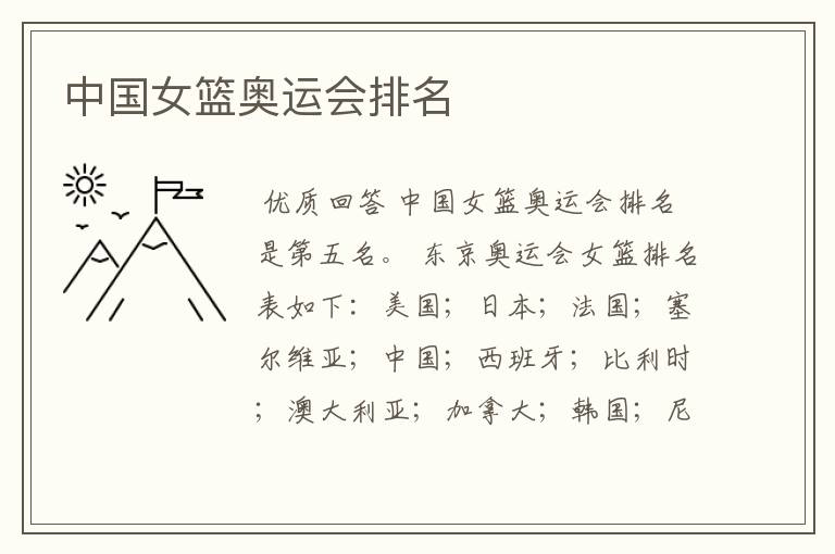 中国女篮奥运会排名