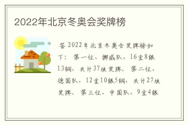 2022年北京冬奥会奖牌榜