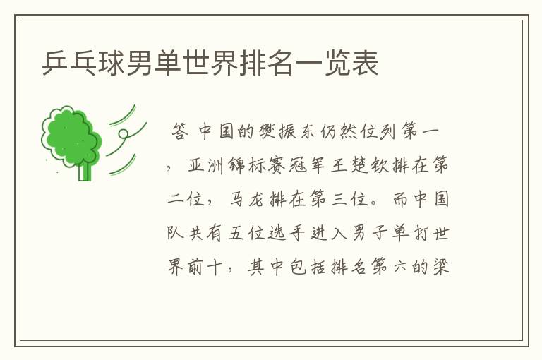 乒乓球男单世界排名一览表
