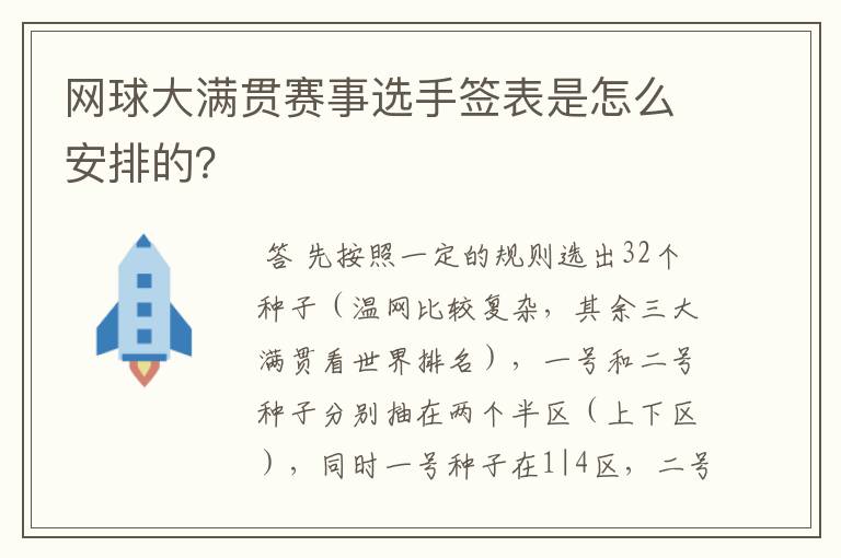 网球大满贯赛事选手签表是怎么安排的?