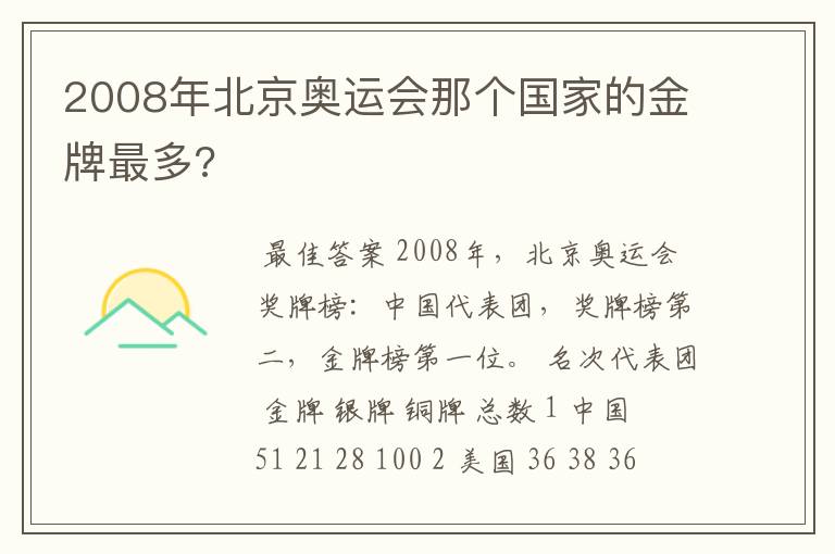 2008年北京奥运会那个国家的金牌最多?