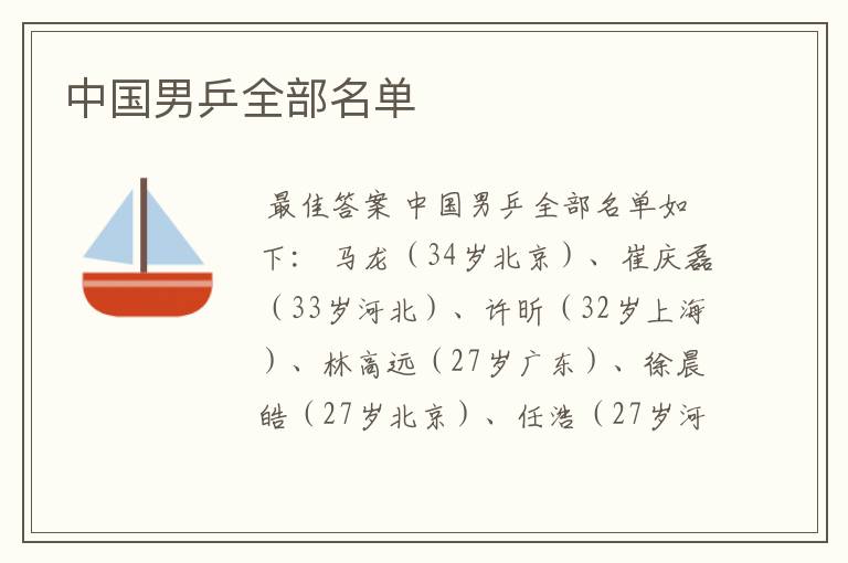 中国男乒全部名单