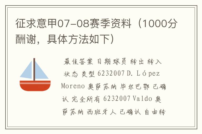 征求意甲07-08赛季资料（1000分酬谢，具体方法如下）