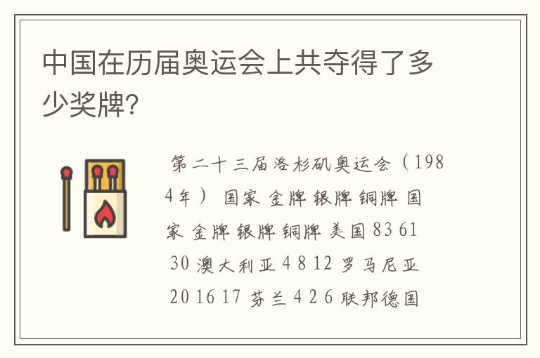 中国在历届奥运会上共夺得了多少奖牌?